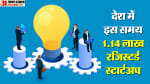 Startup India