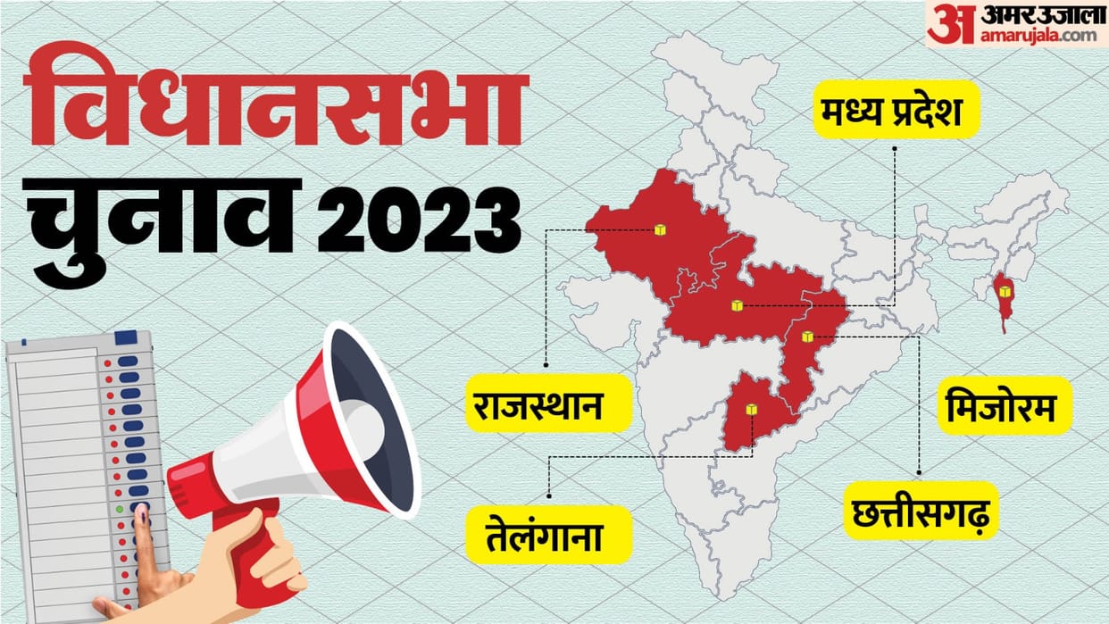 Assembly Elections 2023: BJP once again has faith in Pm Modi face, Congress trust on old stalwarts