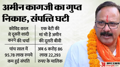 Congress MLA Amin Kagzi Marries Hindu Girl For Second Time kishanpole Jaipur