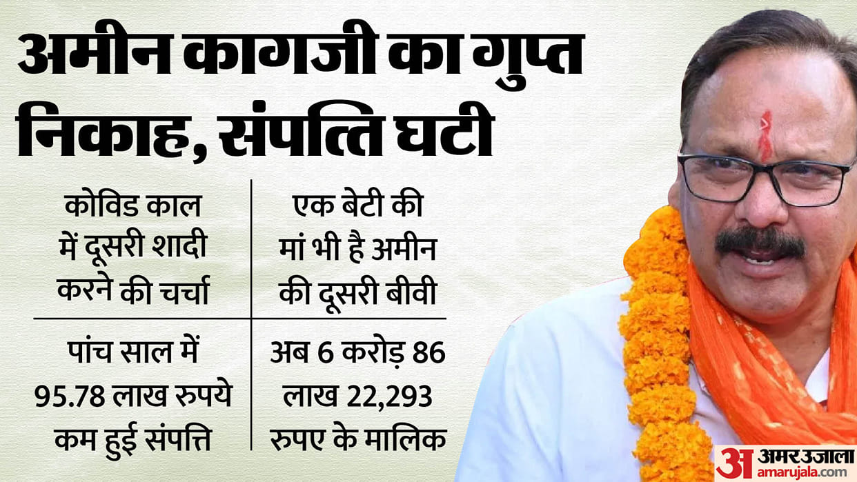 Congress MLA Amin Kagzi Marries Hindu Girl For Second Time kishanpole Jaipur