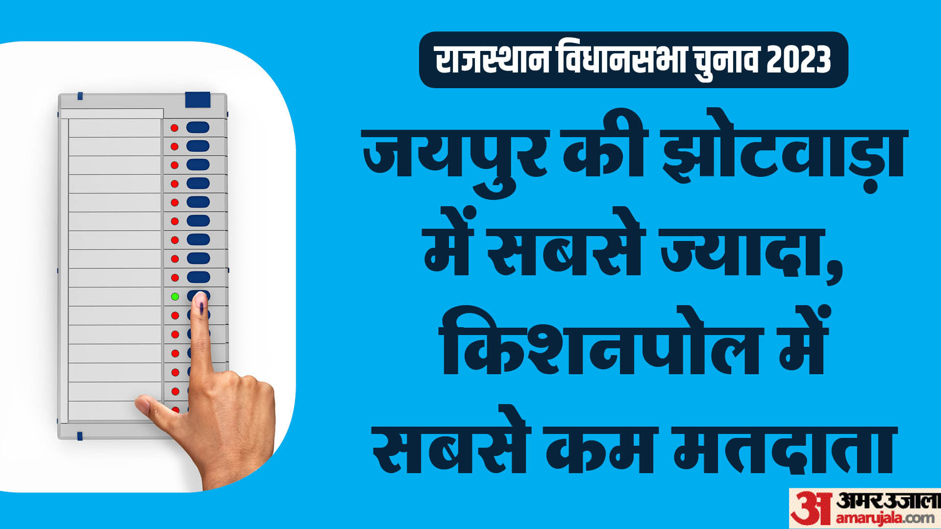 राजसथान में 5 करोड़ 29 लाख 31 हजार 152 मतदाता।