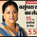 वसुंधरा राजे
