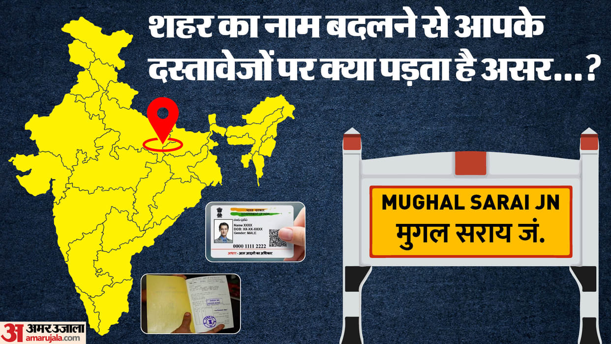 Change City Name Does changing the name of the city change your documents also Know the truth here