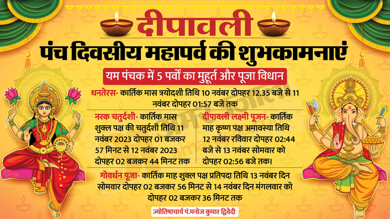 Diwali 2023 shubh muhurat Yamapanchak festival dhanteras Narak Chaturdashi Bhai Dooj Govardhan Puja importance