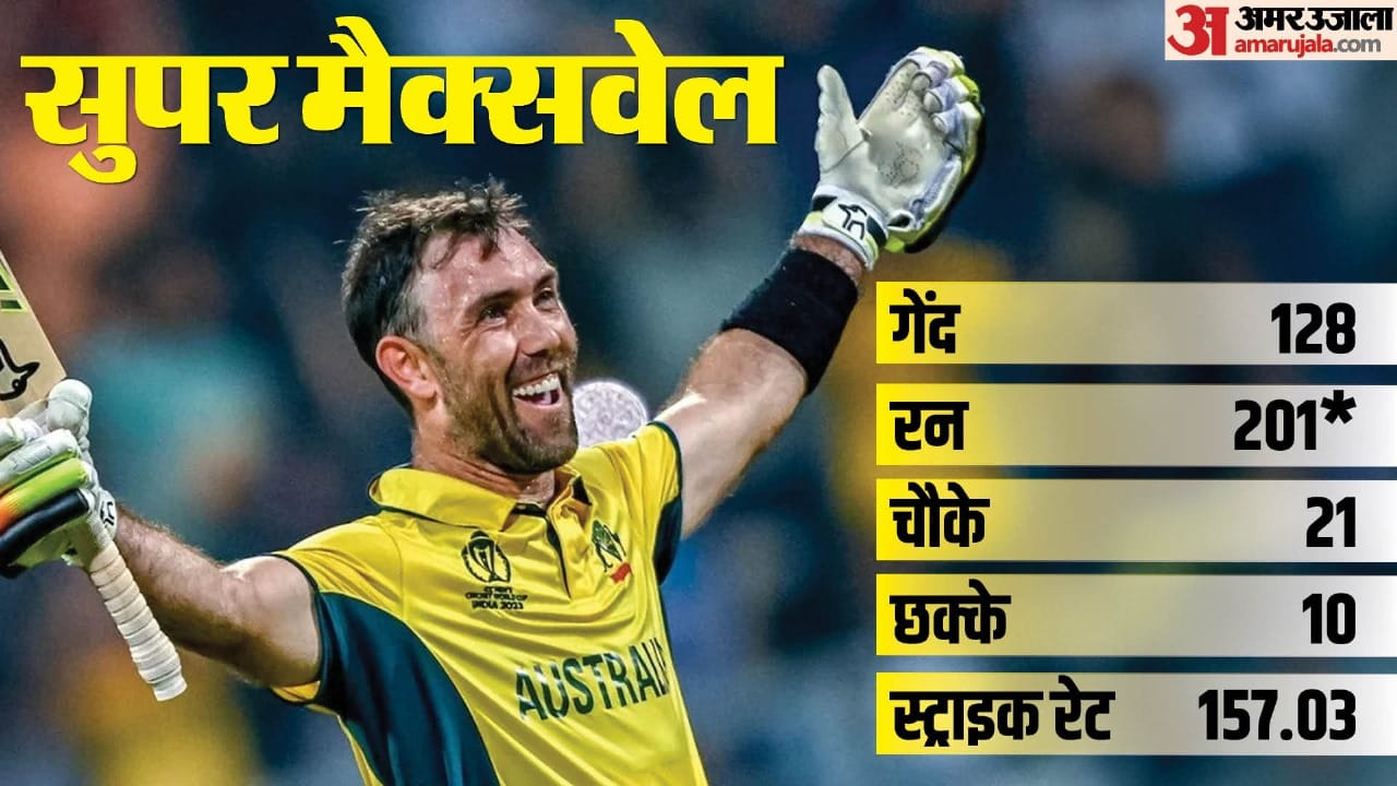 IND vs AUS World Cup Final memorable incidents of world cup 2023