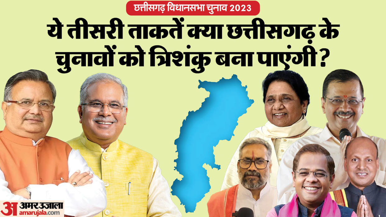 CG Chunav 2023: Will these regional parties be able to make Chhattisgarh elections hung?