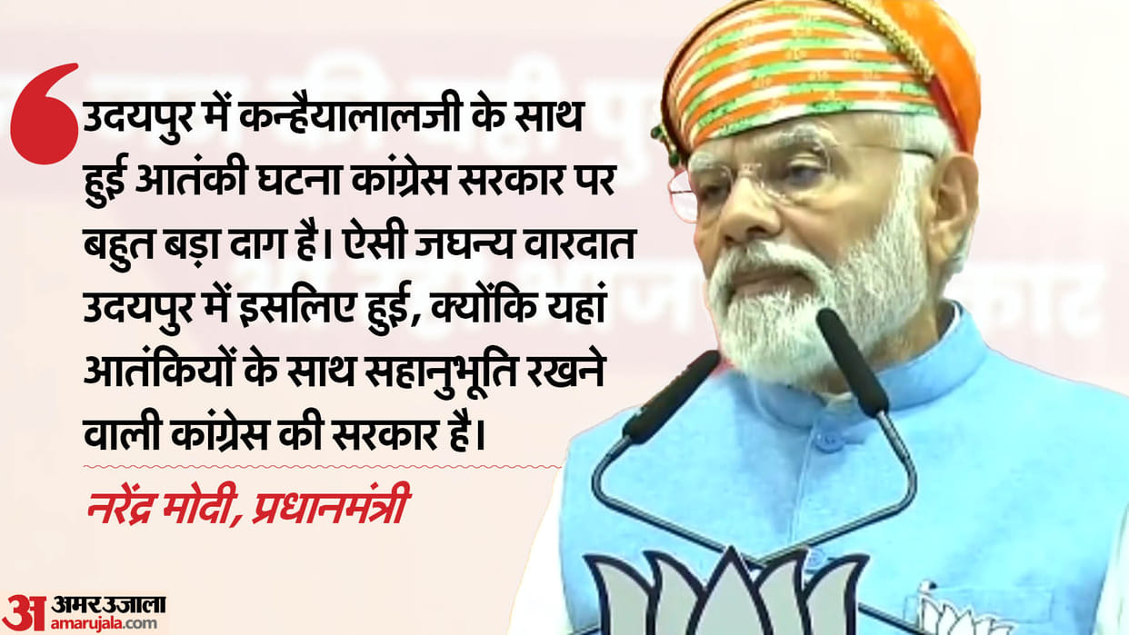 Rajasthan Election 2023 News Live RJ Assembly Election Schedule Rally BJP Congress Candidates Updates