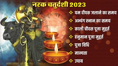 Narak Chaturdashi 2023 Why Chhoti Diwali Called Narak Chaturdashi Story and why is this celebrated in Hindi
