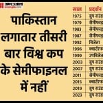 पाकिस्तान टीम