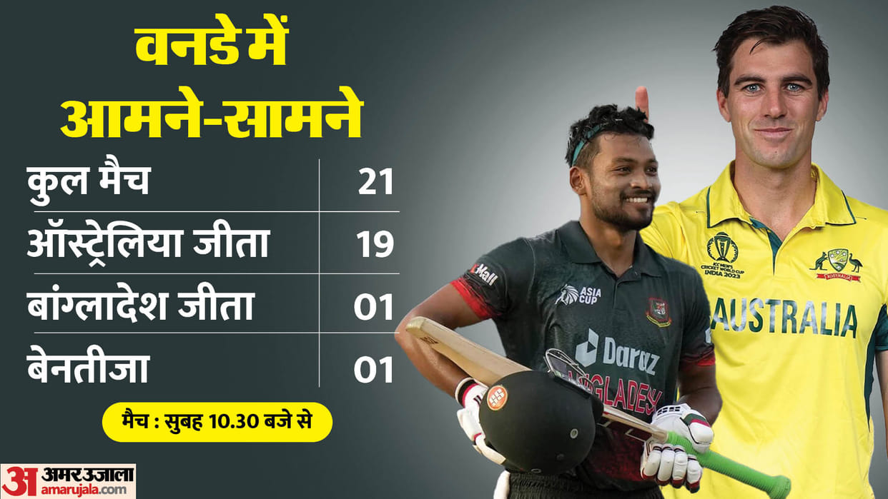 AUS vs BAN Preview Playing 11, Australia vs Bangladesh When and How to Watch World Cup 2023 Match all details