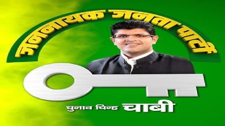 Jannayak Janata Party fielded 25 candidates in Rajasthan, 20 left in fray after withdrawal of nominations