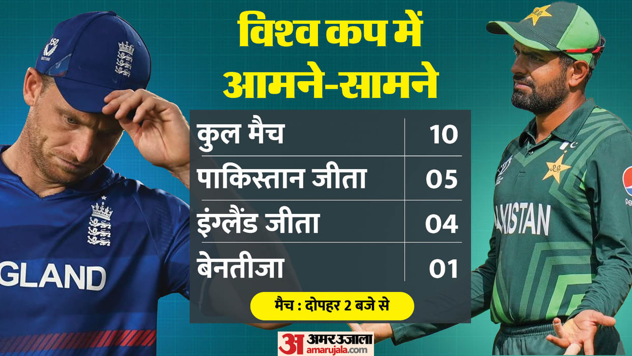 PAK vs ENG Preview Playing 11, Pakistan vs England World Cup 2023 Match When and How to Watch, Know all Detail