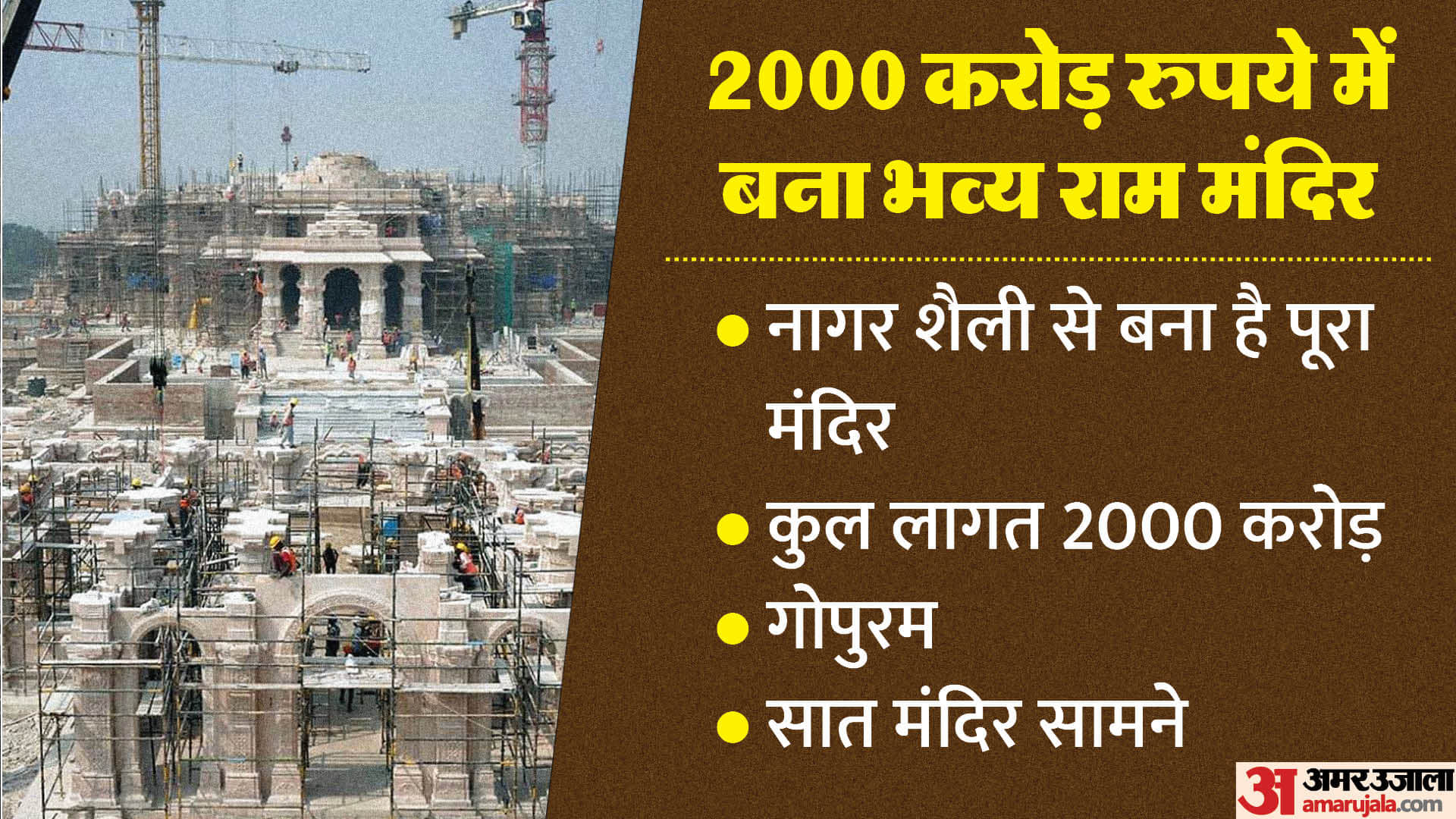 Ayodhya Ram Mandir graphic story ahead of diwali festival