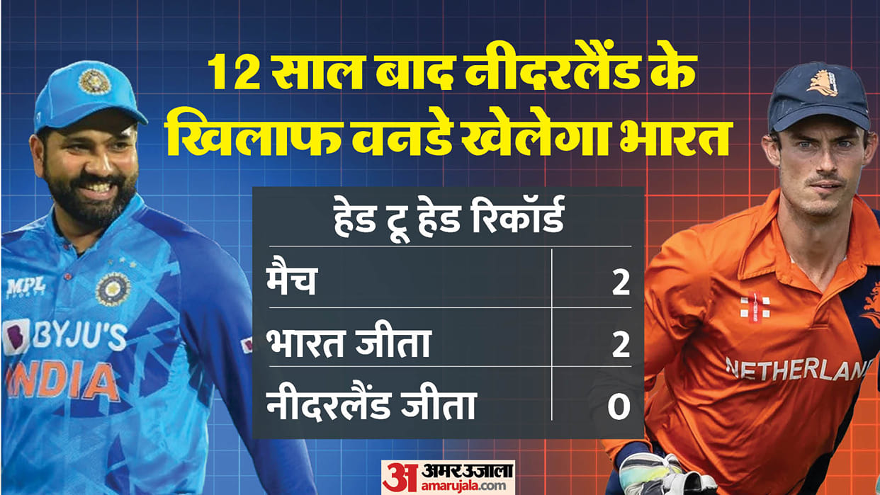 IND vs NED World Cup Live Streaming Telecast: When and How to Watch India vs Netherlands Match Online