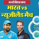 भारत बनाम न्यूजीलैंड