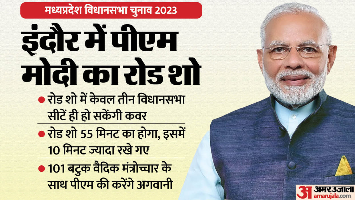 MP election: PM Modi road show in Indore will spoil the game of Congress on these seats