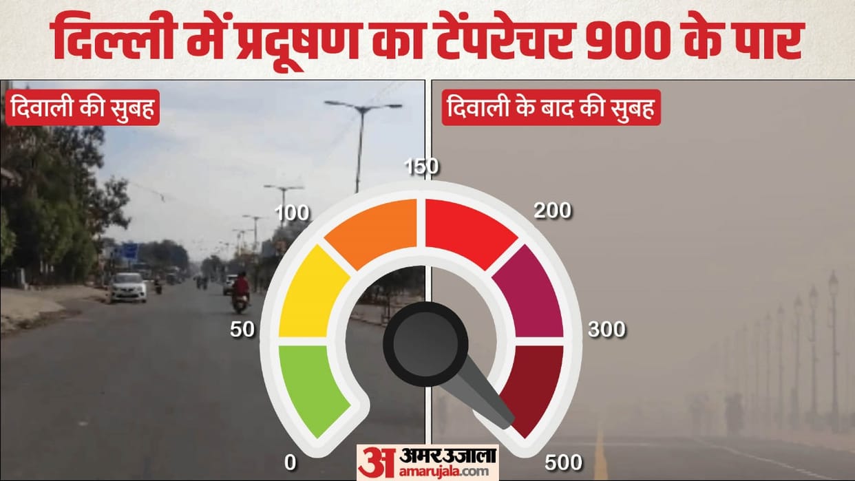 delhi air pollution on diwali and after diwali AQI 900 cross