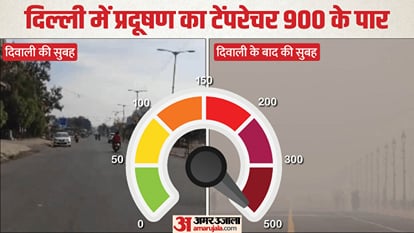 24 घंटे में बदली दिल्ली की आबोहवा: आज AQI 900 के पार, दिवाली की सुबह थी कुछ ऐसी; सांसों में 140 फीसदी घुला जहर delhi air pollution on diwali and after diwali AQI 900 cross