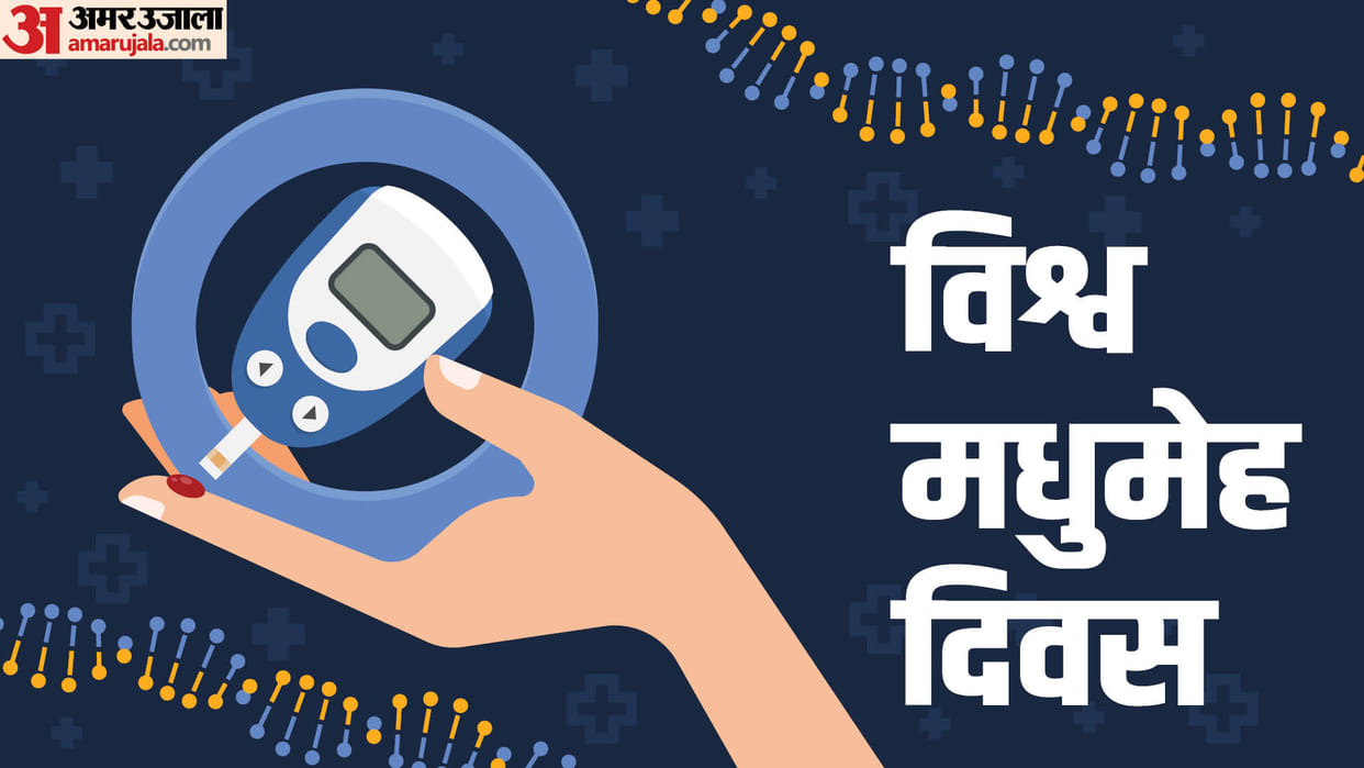 World Diabetes Day 2023 Date History Importance And Theme in Hindi