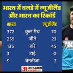 भारत बनाम न्यूजीलैंड