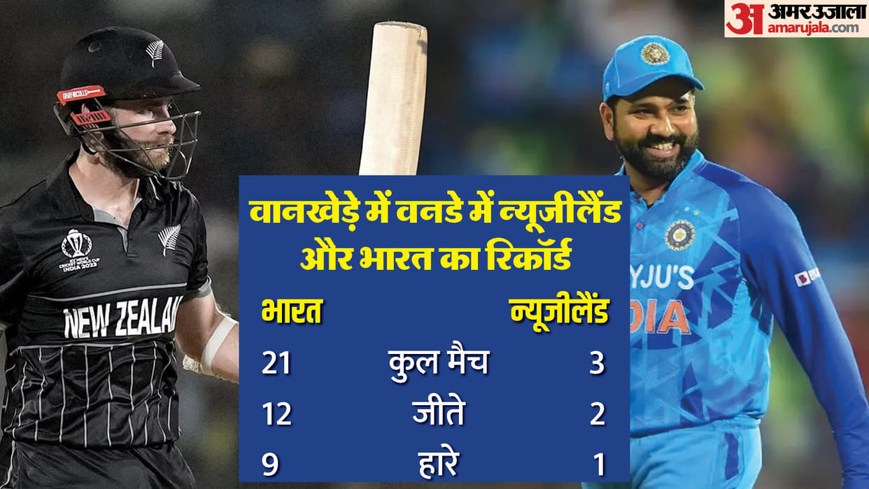 WC 2023 India ODI Records at Wankhede Stadium in ICC World Cup Knockout Matches Records and Stats