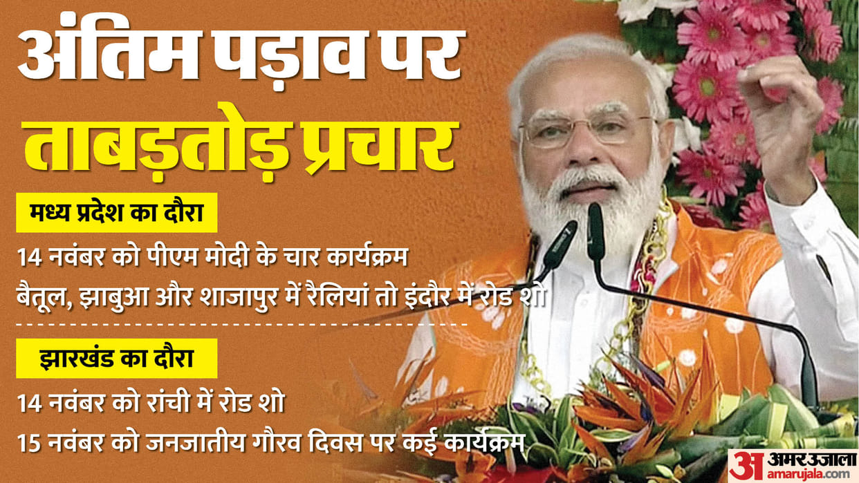 PM Modi four rallies-roadshow in poll bound mp to planned jharkhand visit meaning