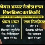 श्रेयस अय्यर और एडम गिलक्रिस्ट