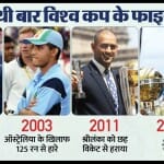 विश्व कप के फाइनल में भारत