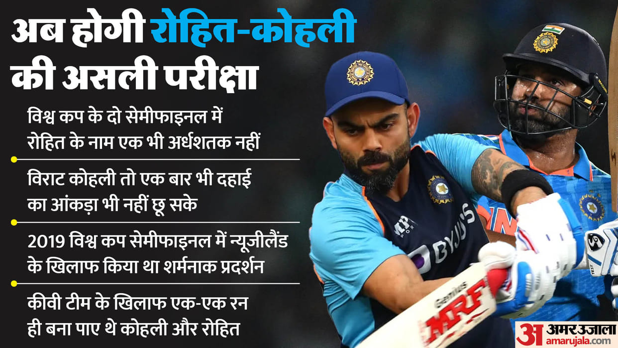 WC 2023 Rohit Sharma Virat Kohli KL rahul Ravindra jadeja world cup semi finals records