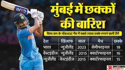 WC 2023 Shreyas Iyer broke Sourav Ganguly Adam Gilchrist Record in India vs New Zealand Semi-Final world cup