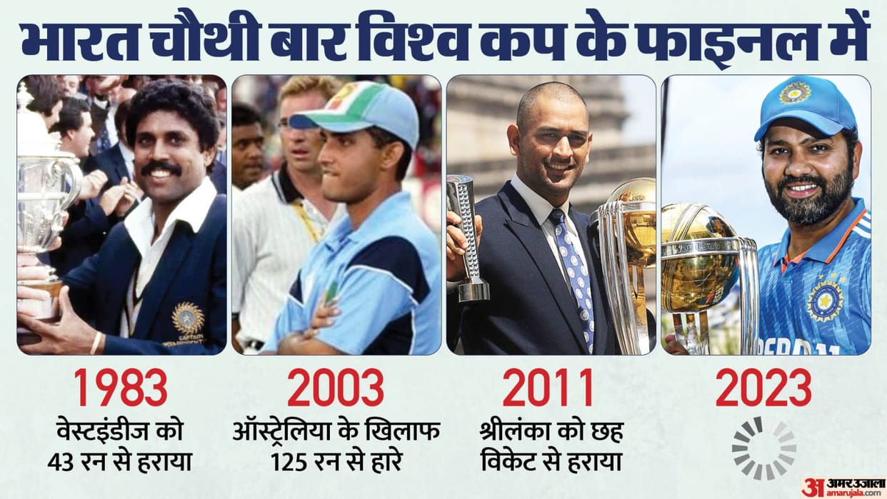 WC 2023 India beats new zealand reached World Cup final for the fourth time Virat Kohli Iyer Shami became hero