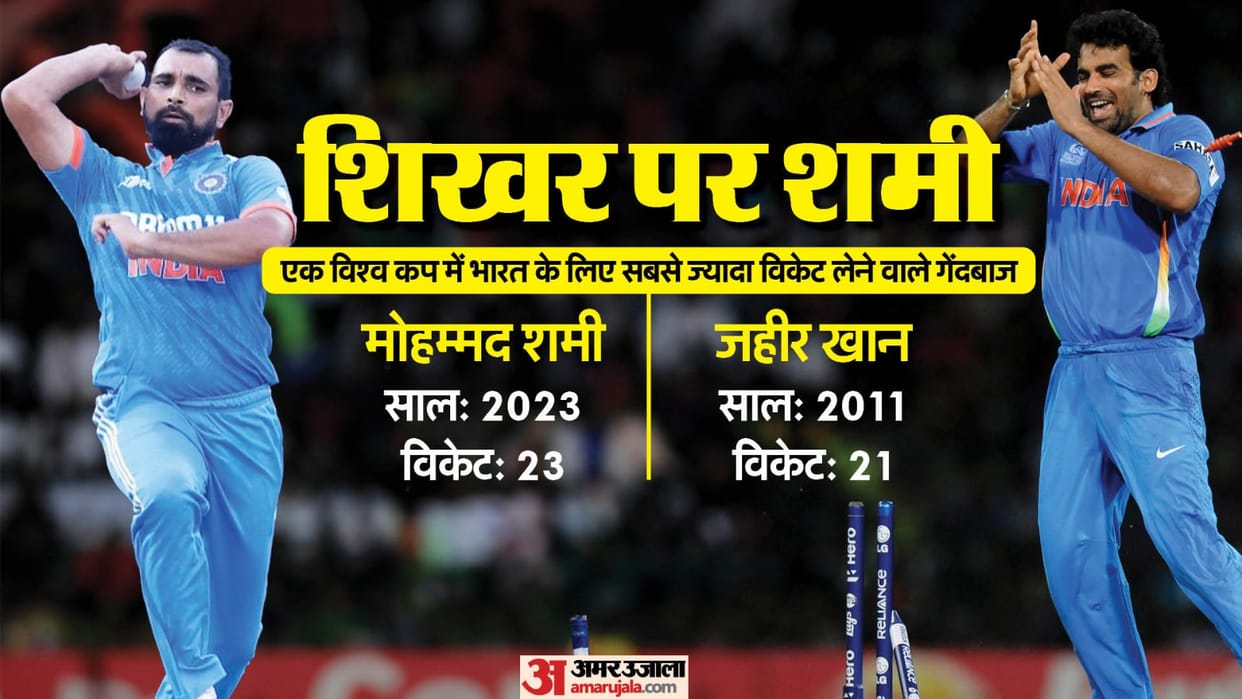 IND vs NZ Mohammed Shami created history took 50 wickets in the World Cup Mitchell Starc record broken WC 2023