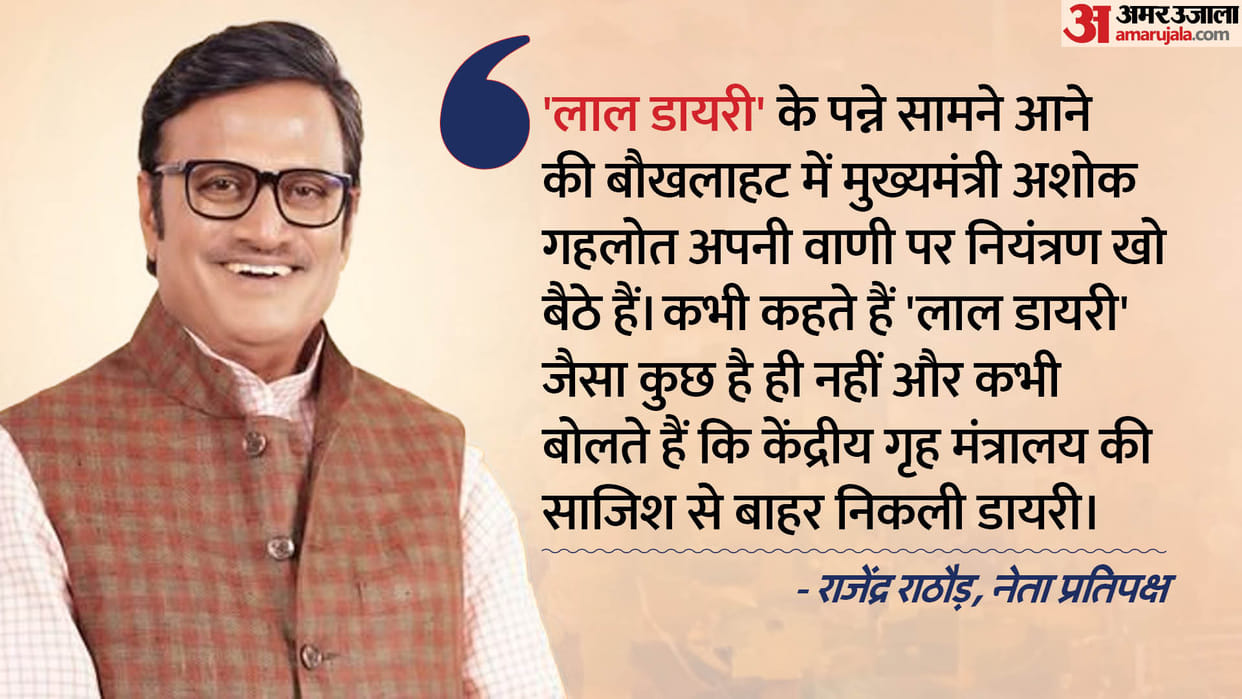 Rajasthan Election 2023: Leader of Opposition Rajendra Rathod verbally attacked Gehlot