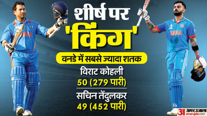 Virat Kohli 50th century, broke Sachin Tendulkar record in front of him in Mumbai Wankhede; IND vs NZ WC 2023