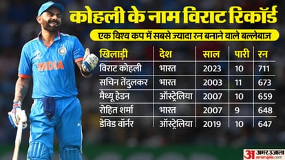 wc 2023 Virat Kohli ends 20 year drought joins Sourav Ganguly special club Also equalized Ponting Sangakkara