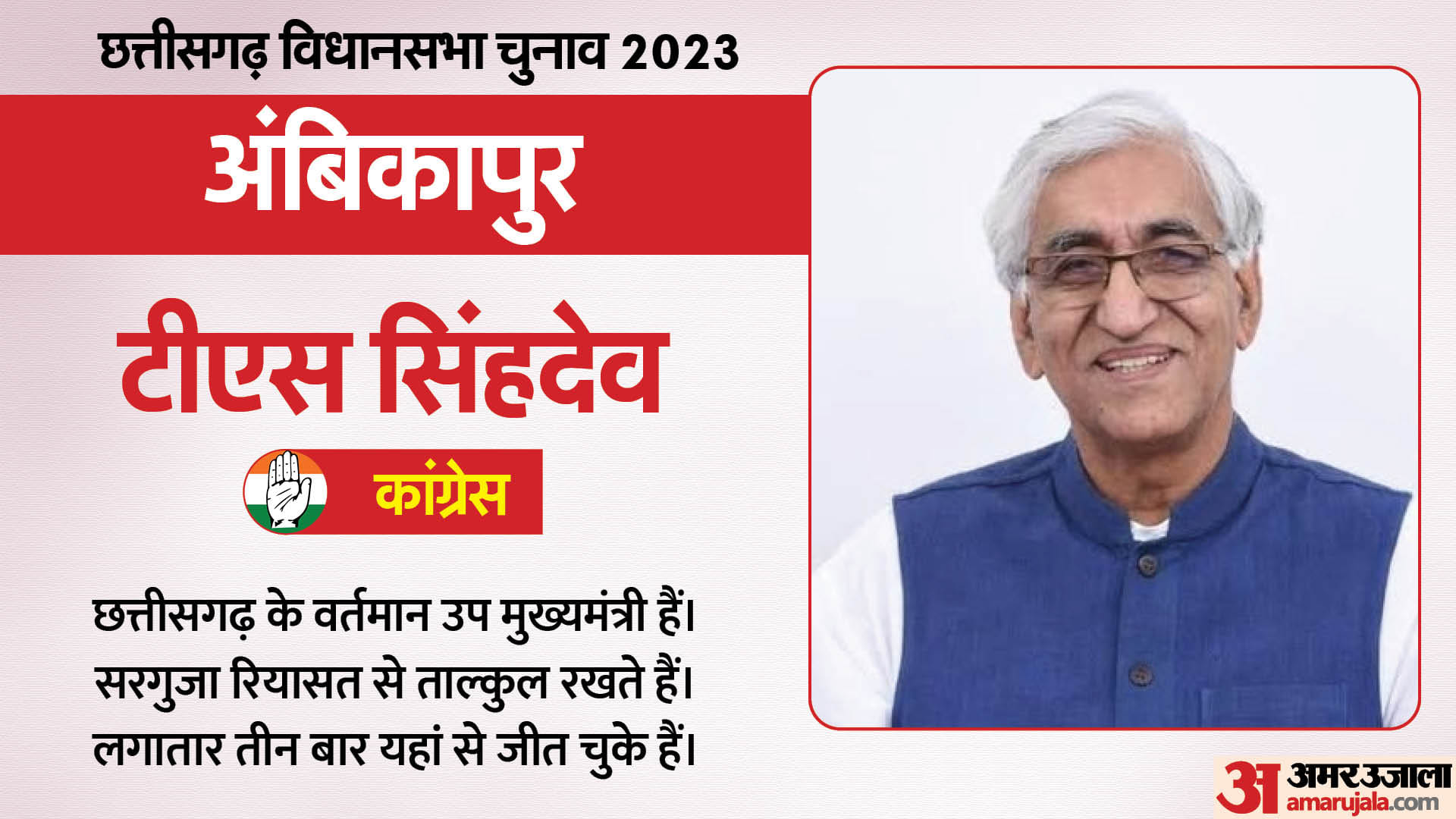 छत्तीसगढ़ विधानसभा चुनाव 2023