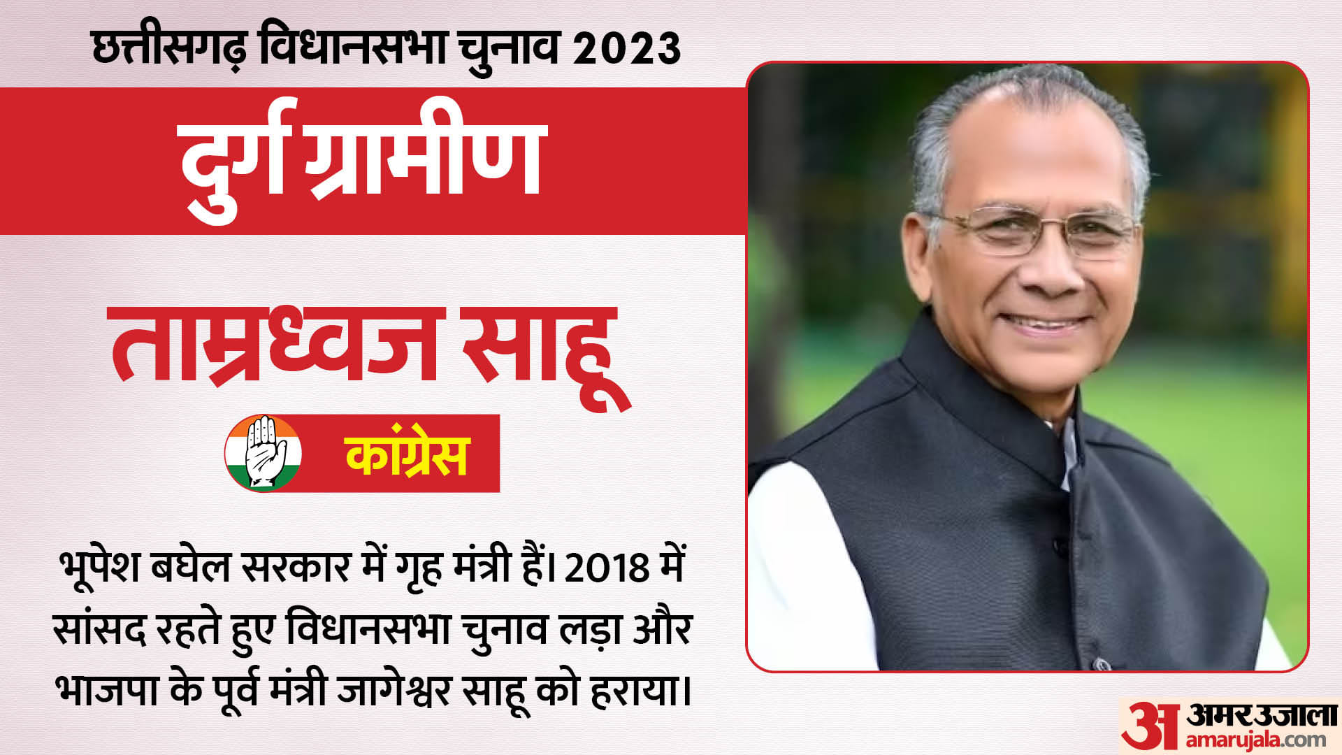 छत्तीसगढ़ विधानसभा चुनाव 2023
