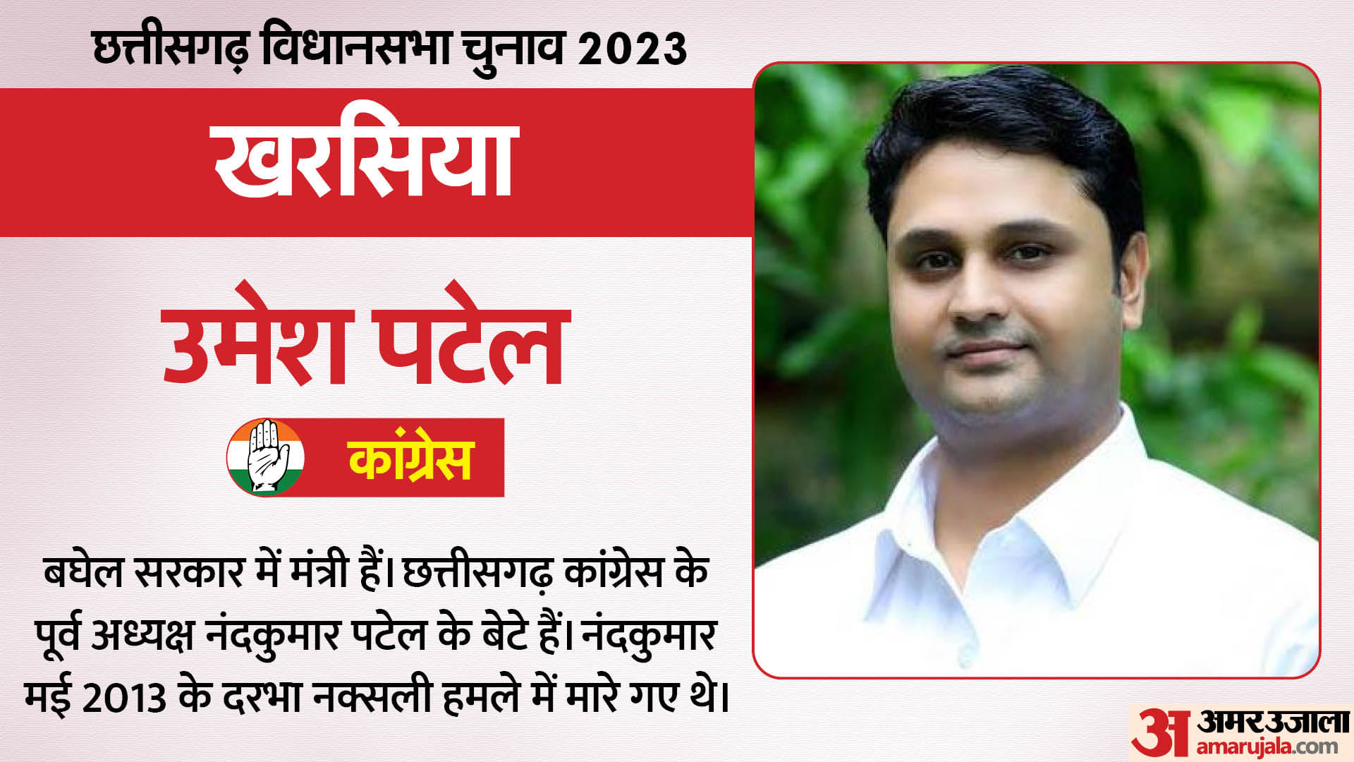 छत्तीसगढ़ विधानसभा चुनाव 2023