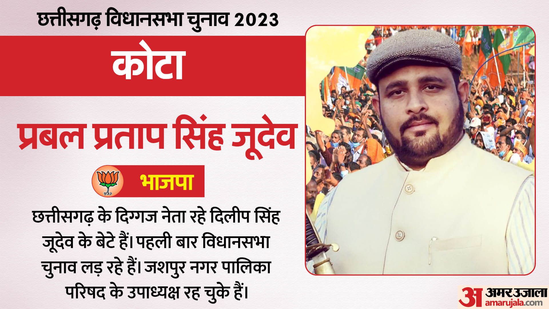 छत्तीसगढ़ विधानसभा चुनाव 2023