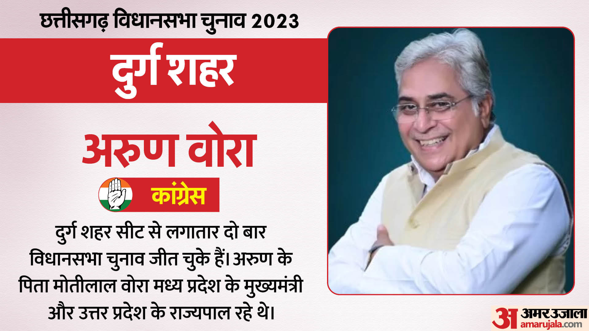छत्तीसगढ़ विधानसभा चुनाव 2023