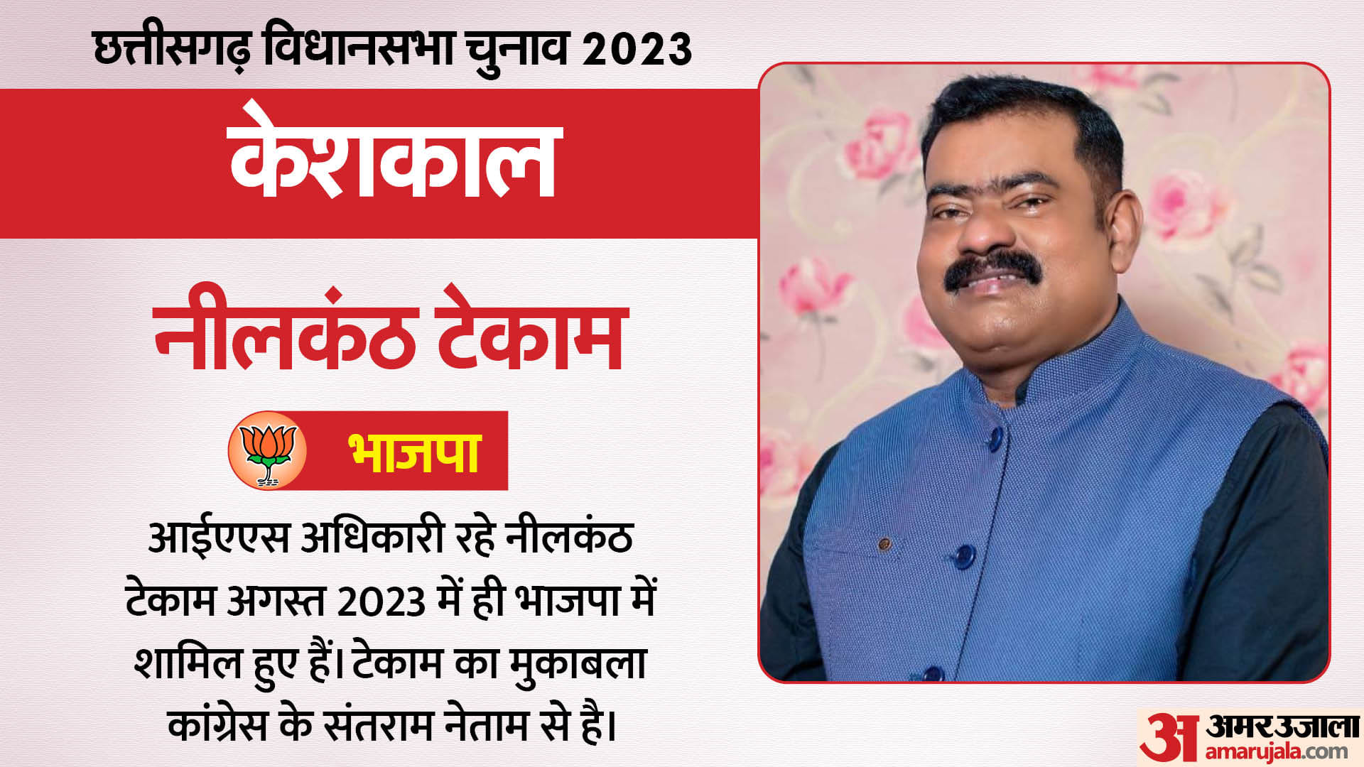 छत्तीसगढ़ विधानसभा चुनाव 2023
