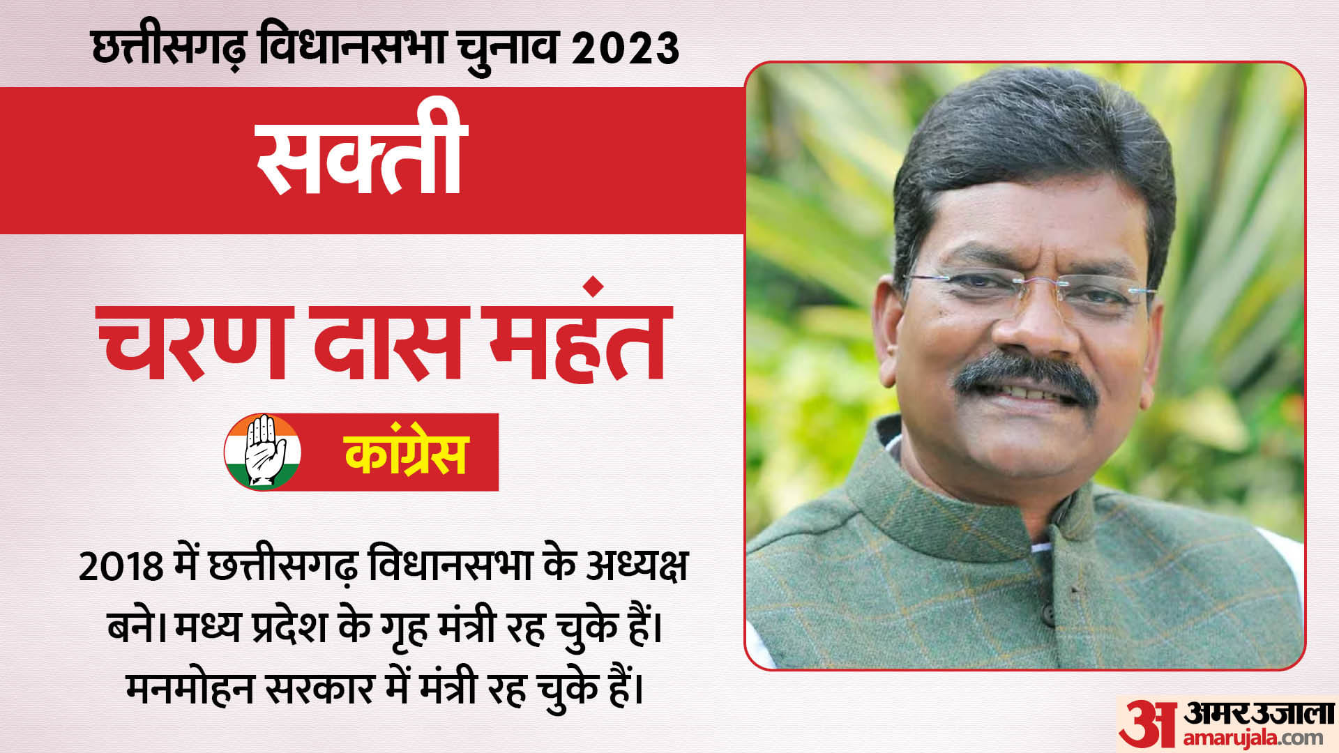 छत्तीसगढ़ विधानसभा चुनाव 2023