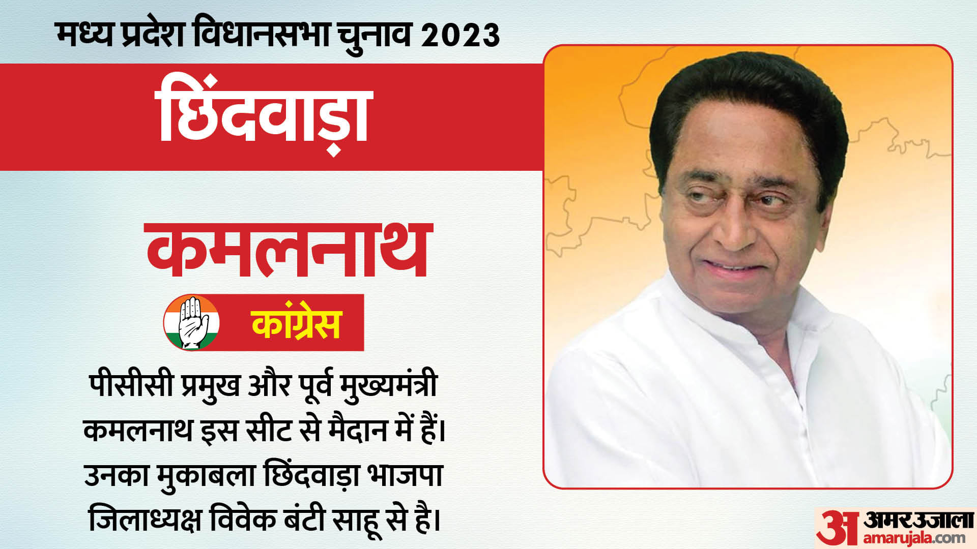 Political equation of hot seat of Madhya Pradesh assembly election 2023