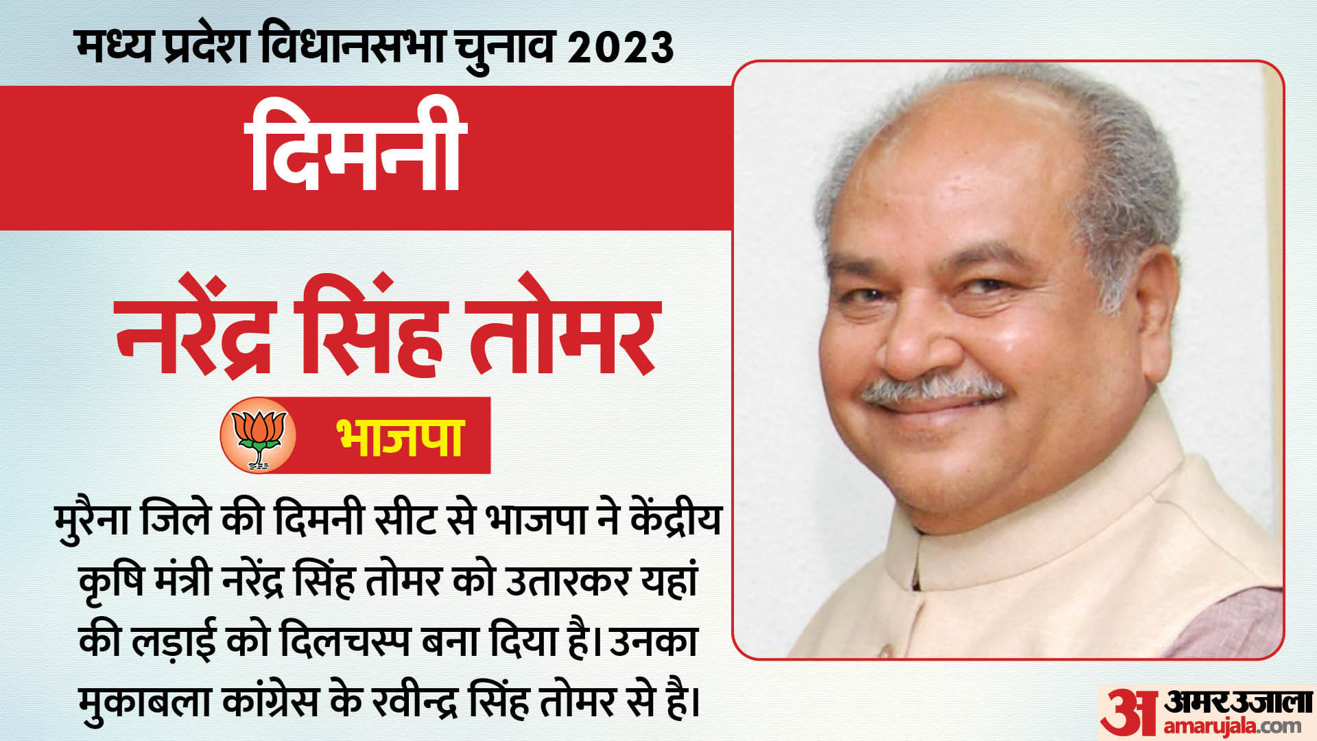 Political equation of hot seat of Madhya Pradesh assembly election 2023