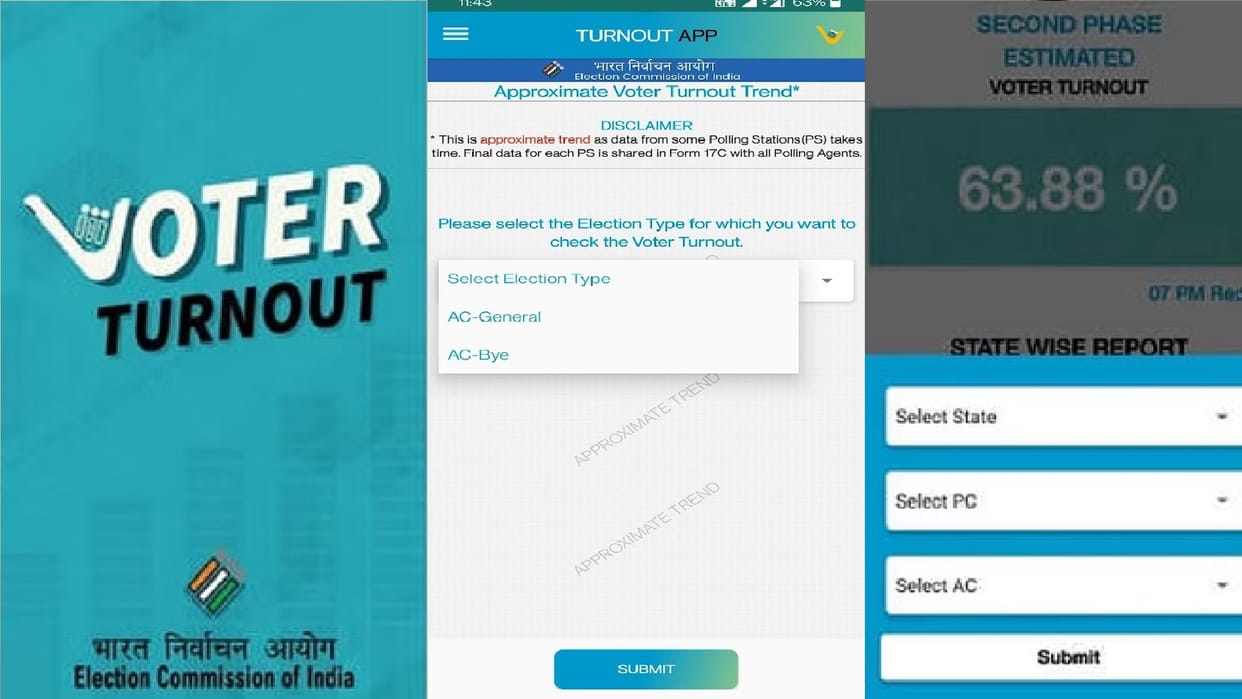 CG Election 2023: Know voting information from this app