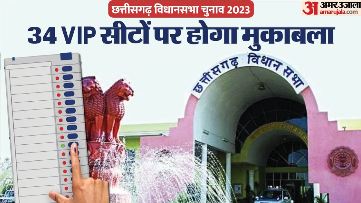 CG Election 2023: 34 VIP seats of Chhattisgarh assembly election, see here list, raman singh, bhupesh baghel