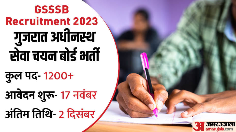 GSSSB Recruitment 2023 registration starts for 1246 posts at ojas.gujarat.gov.in, Know how and where to apply
