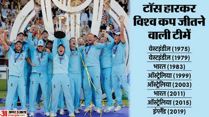 Toss Time IND Vs AUS Final WC 2023: How Important Will be Toss Factor In Ahmedabad, Toss Kitne Baje Hoga