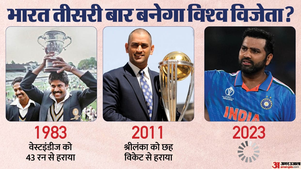 ind vs aus world cup 2023 final live streaming telecast where how to watch india vs australia match
