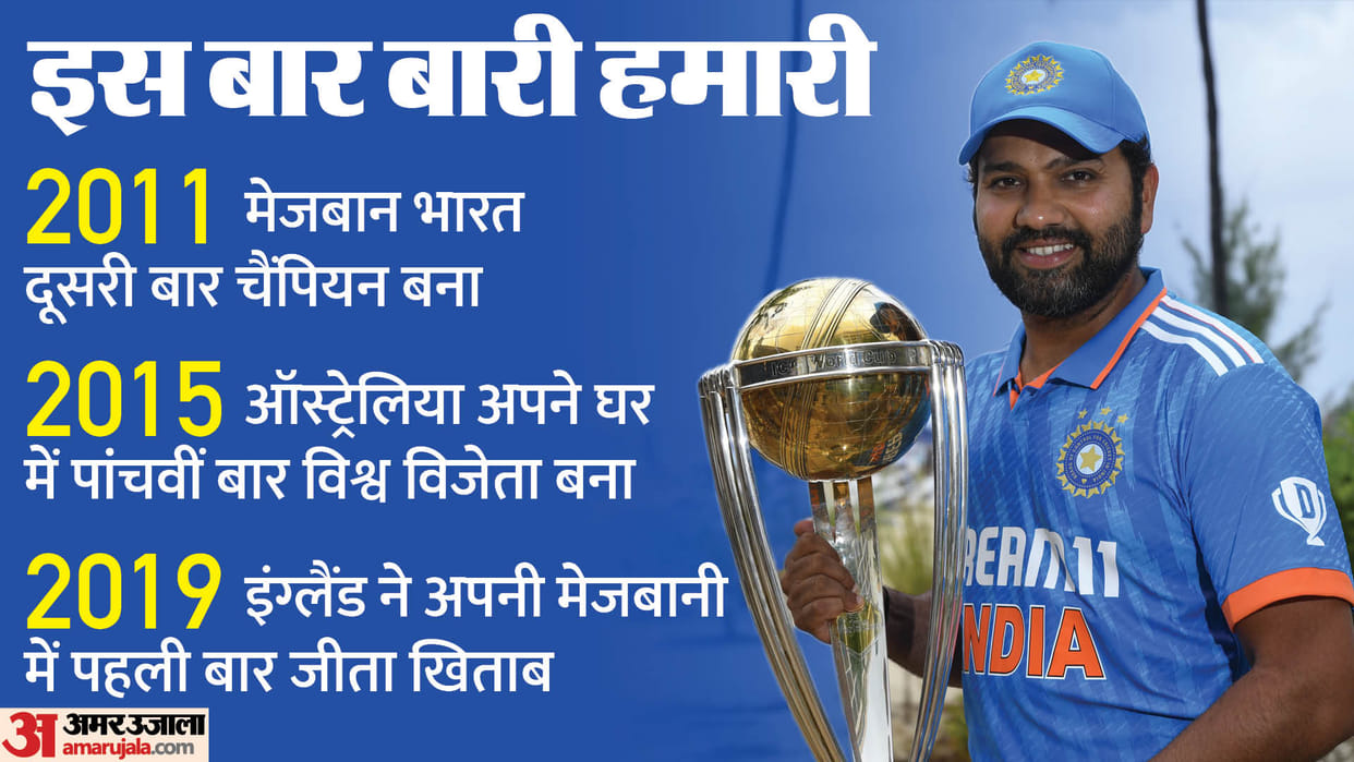 Host team won ODI WC thrice in 12 years, India close to repeating history; See India and Australia records